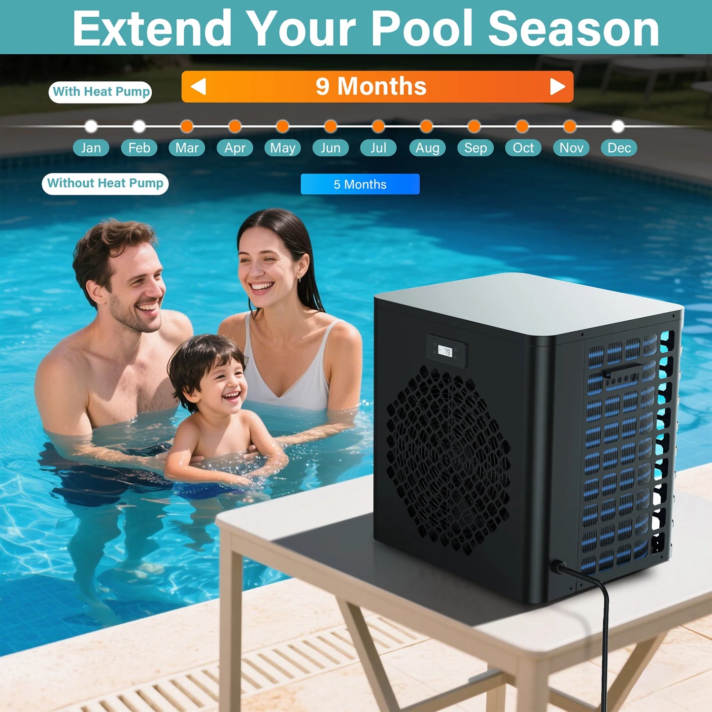 16000 BTU Above Ground Pool Heater With Titanium HX 110V