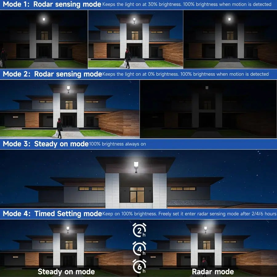 Street Lights Outdoor, Waterproof Motion Sensor Solar Lights with Remote Control, 6500K Dusk to Dawn Parking Lot Flood Light for