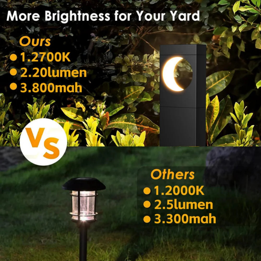 Solar Pathway Lights 4 Pack Auto On Off LED Outdoor Decor