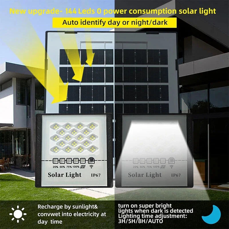 300W LED Solar Street Light Outdoor Flood Lamp Dusk To Dawn