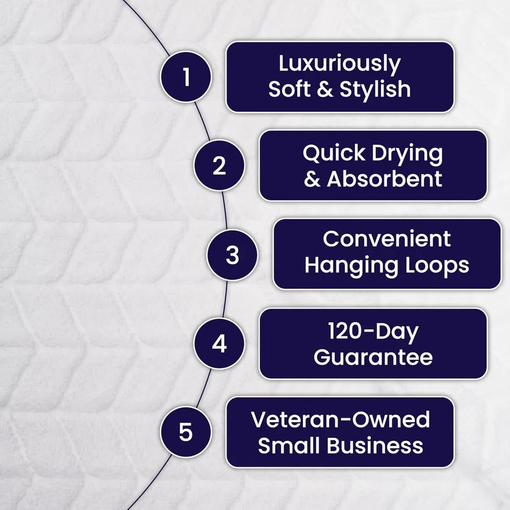 Soft & Stylish 700 GSM Luxury Bath Towels - 100% Zero-Twist, Long-Staple Cotton - Absorbent & Quick Drying - 6