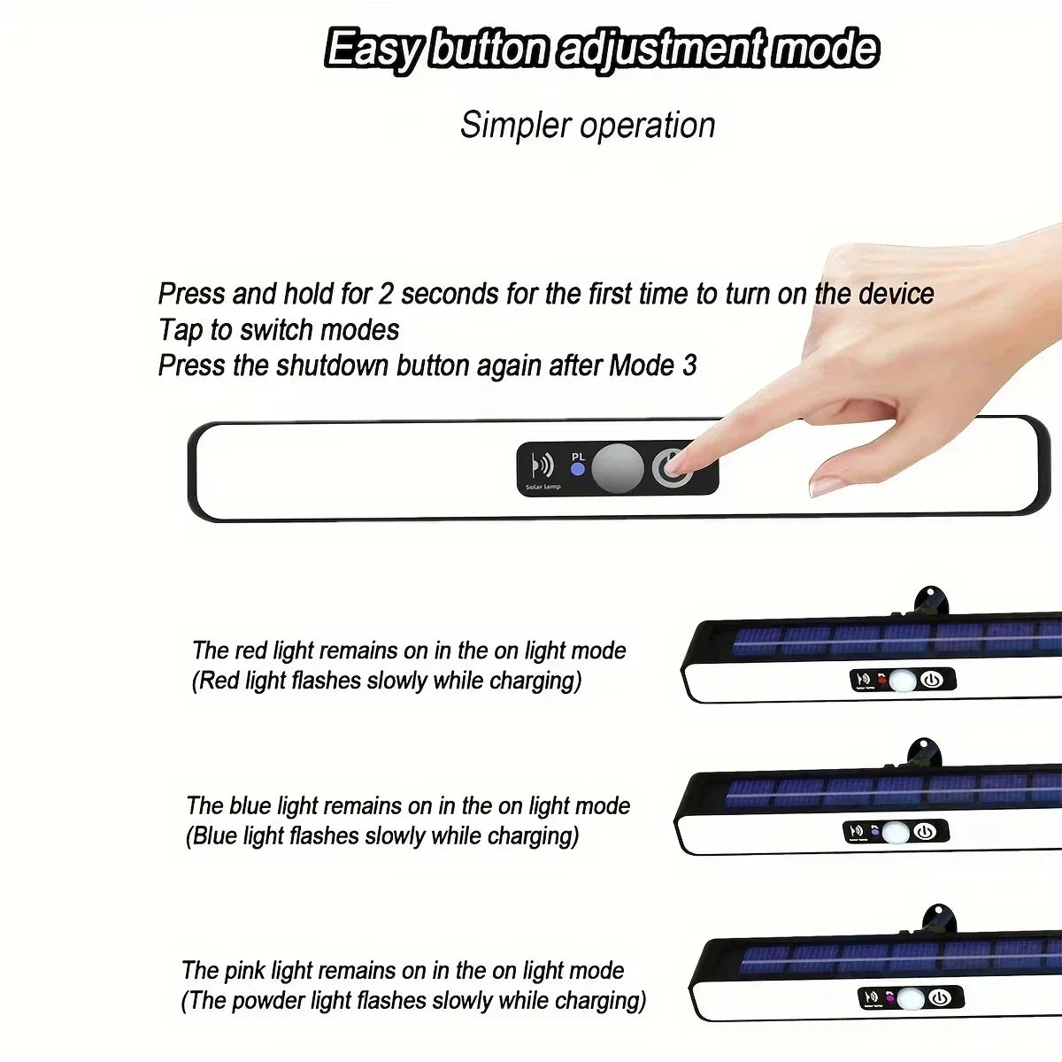 Clip On Solar Lights Outdoor IP65 Waterproof Garden Fence Street Lights Motion Sensor Portable Solar Powered Security Wall Light