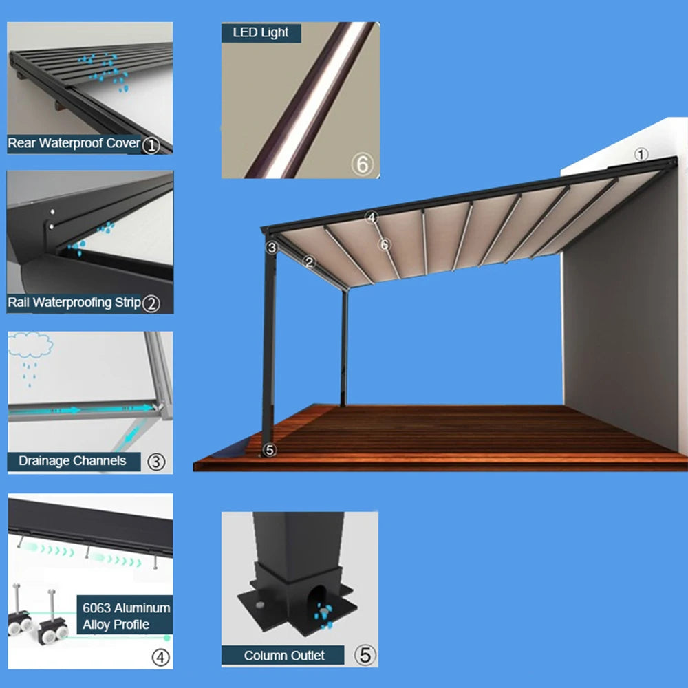 Custom size motorized waterproof sunproof retractable PVC pergola roof awning folding awnings motorized with LED for patio