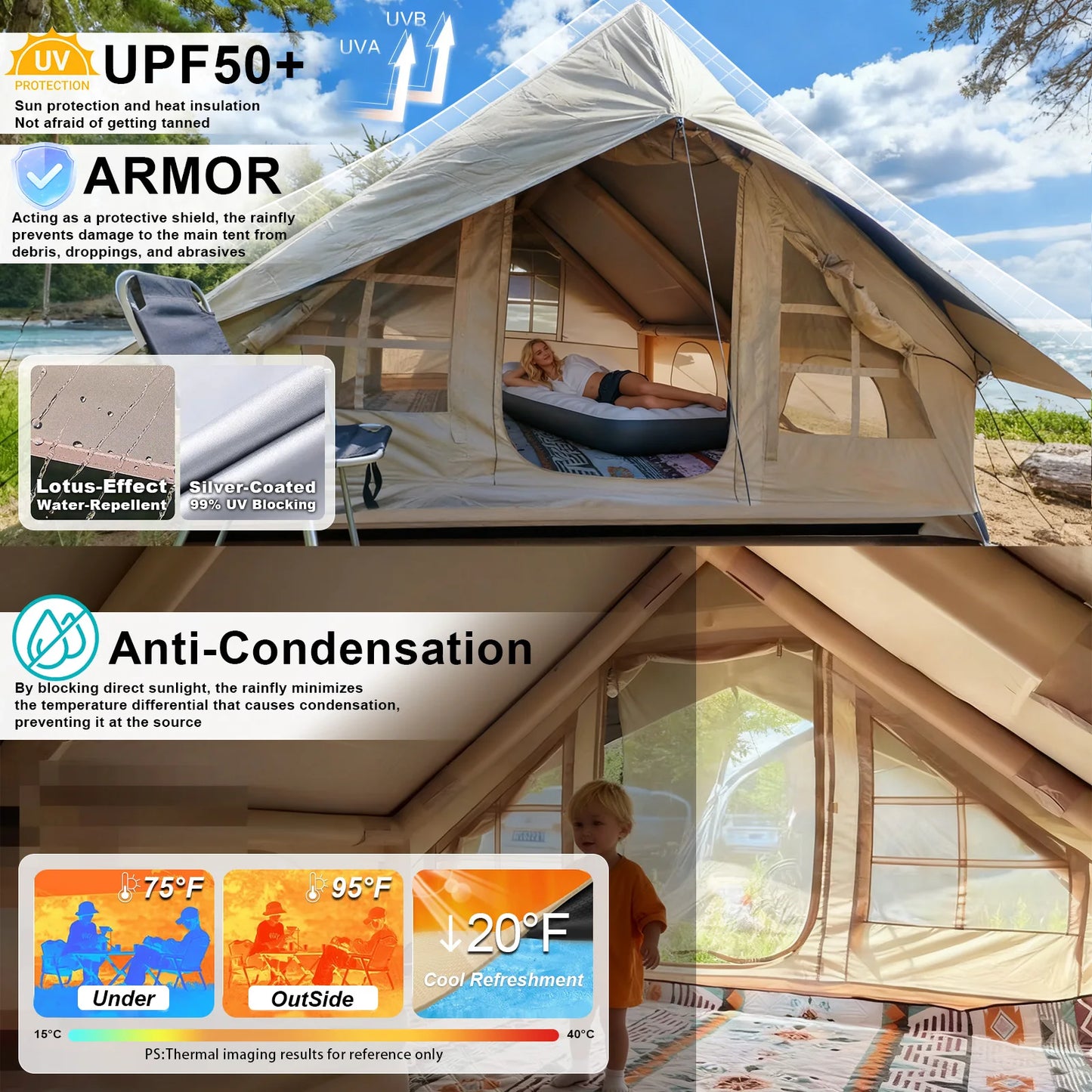 10‘ x 13’ Rainfly Fits for 6-8 People, Waterproof and Ultralight Survival Tent Shelter Awning Sunshade Cloth,Easy Set-Up Camping