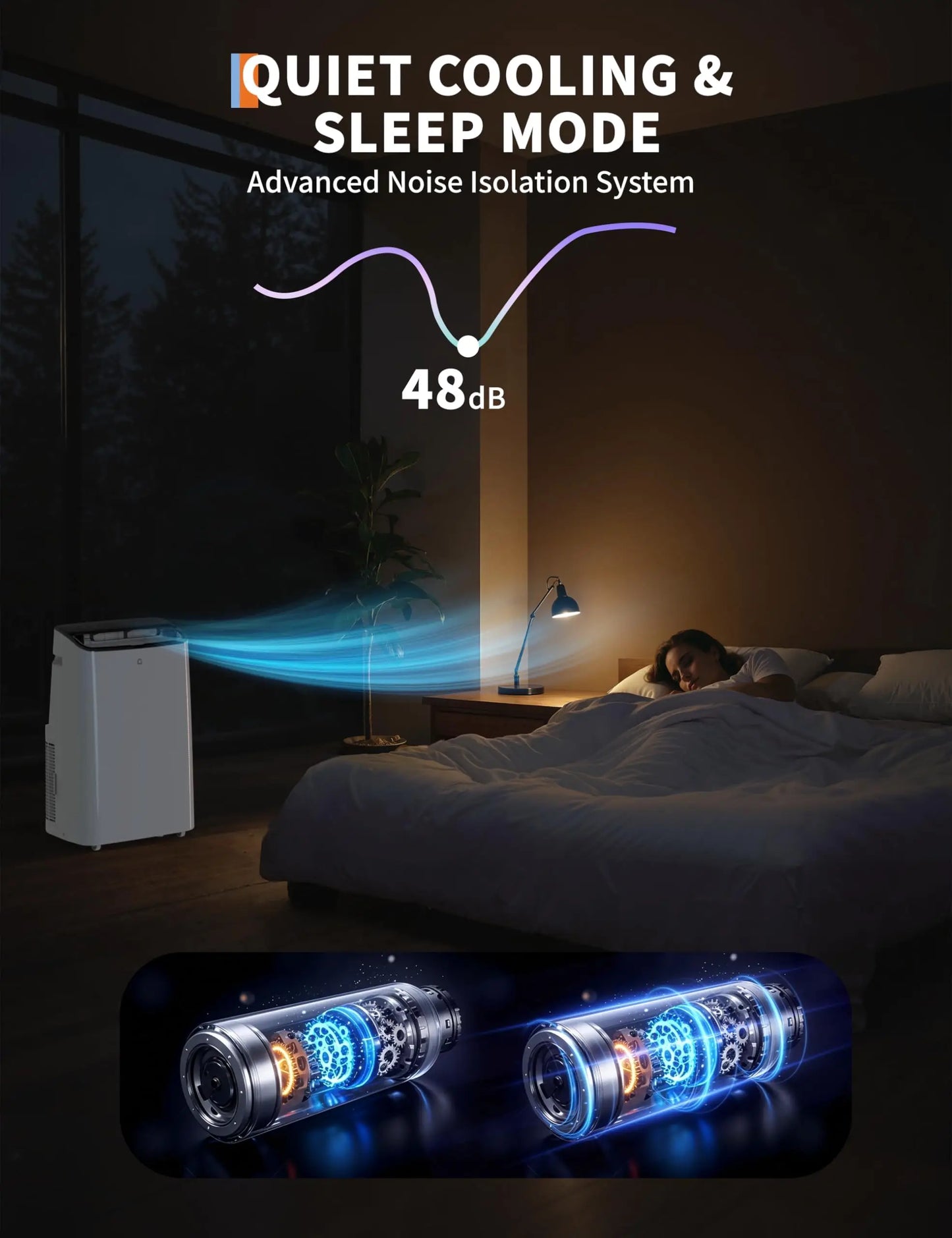 Garvee 10,000 BTU Portable Air Conditioner 3-In-1 Dehumidifier