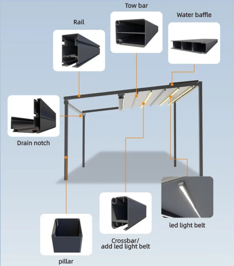 Custom size motorized waterproof sunproof retractable PVC pergola roof awning folding awnings motorized with LED for patio