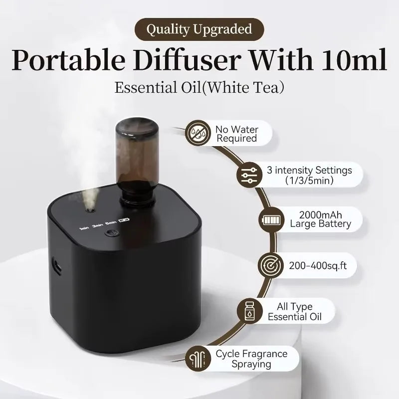 HAOYUNMA USB Rechargeable Waterless Aroma Diffuser For Home Office