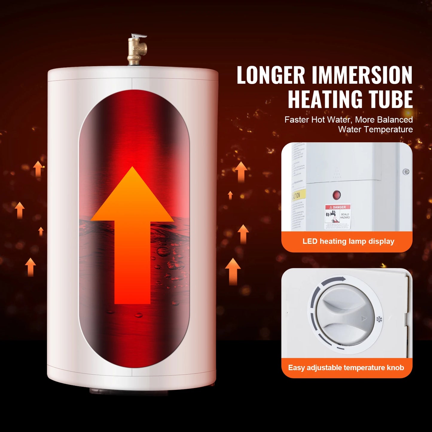 SucceBuy Electric Tankless Water Heater LED Display IPX4