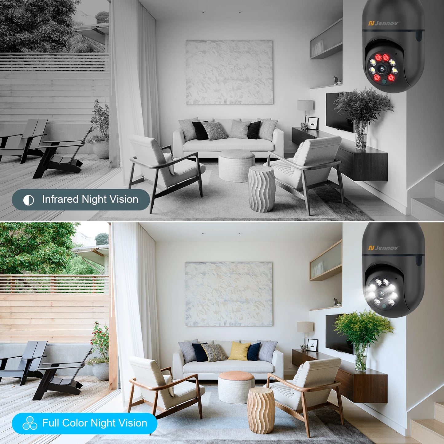 JENNOV 3MP Light Bulb Security Camera 360 Degree Wireless WiFi