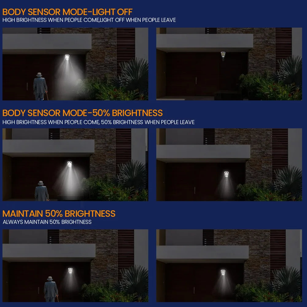 IWPI 77 LED Motion Sensor Solar Flood Light Decoy Camera