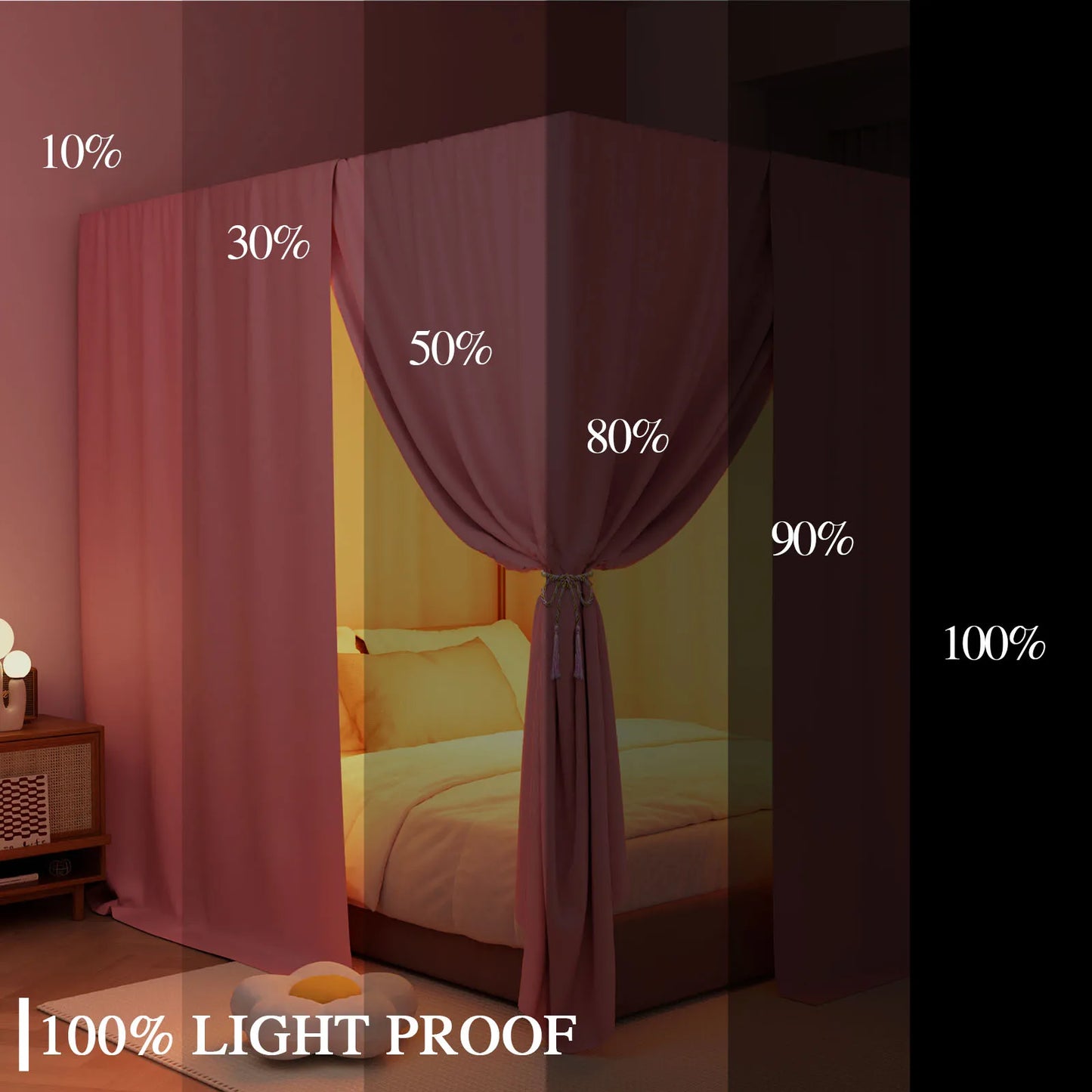 Pink/Black king Four Corner Post Bed Canopy Bed Curtains Sheer Canopy for Adults Bedroom Decoration Lightproof Windproof Twin