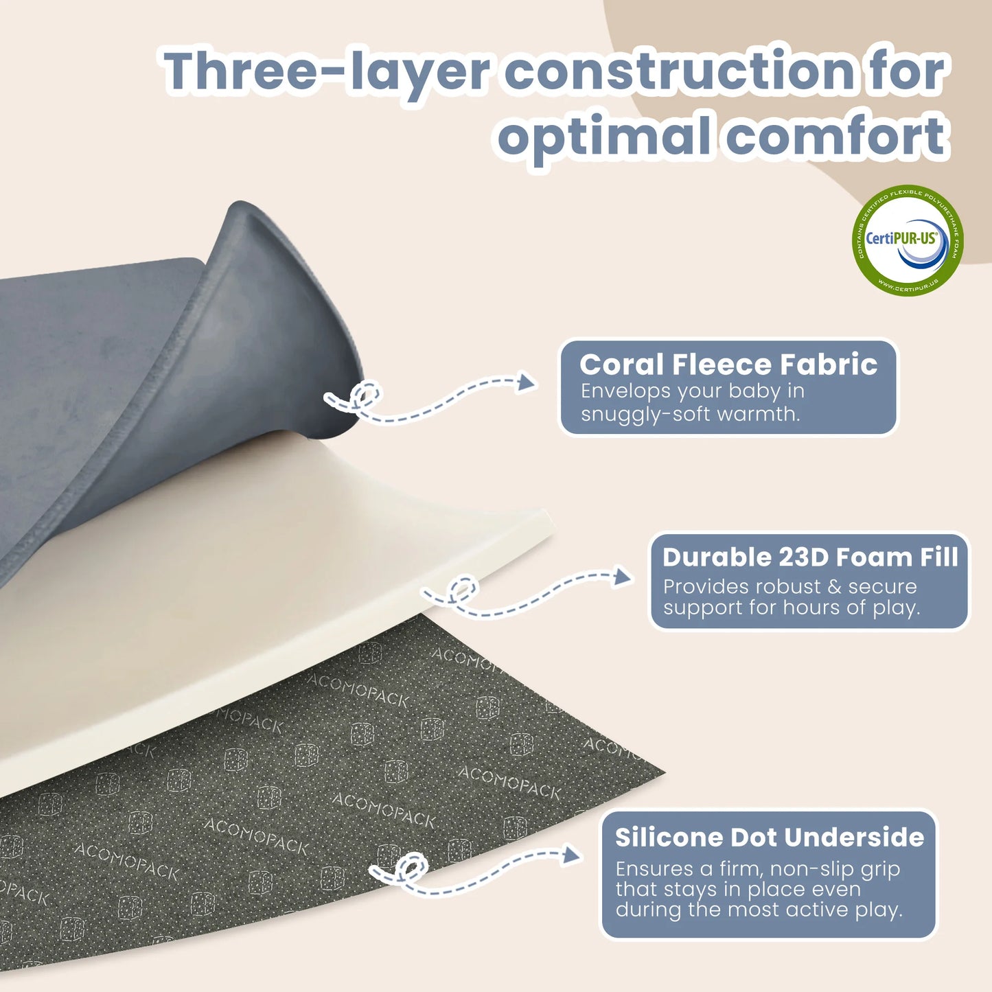 1.3inch Thick Baby Play Mat for Tummy Time Memory Foam Carpet Large Crawling Soft Velvet Non-Slip Nursery Rug for Floor Kids