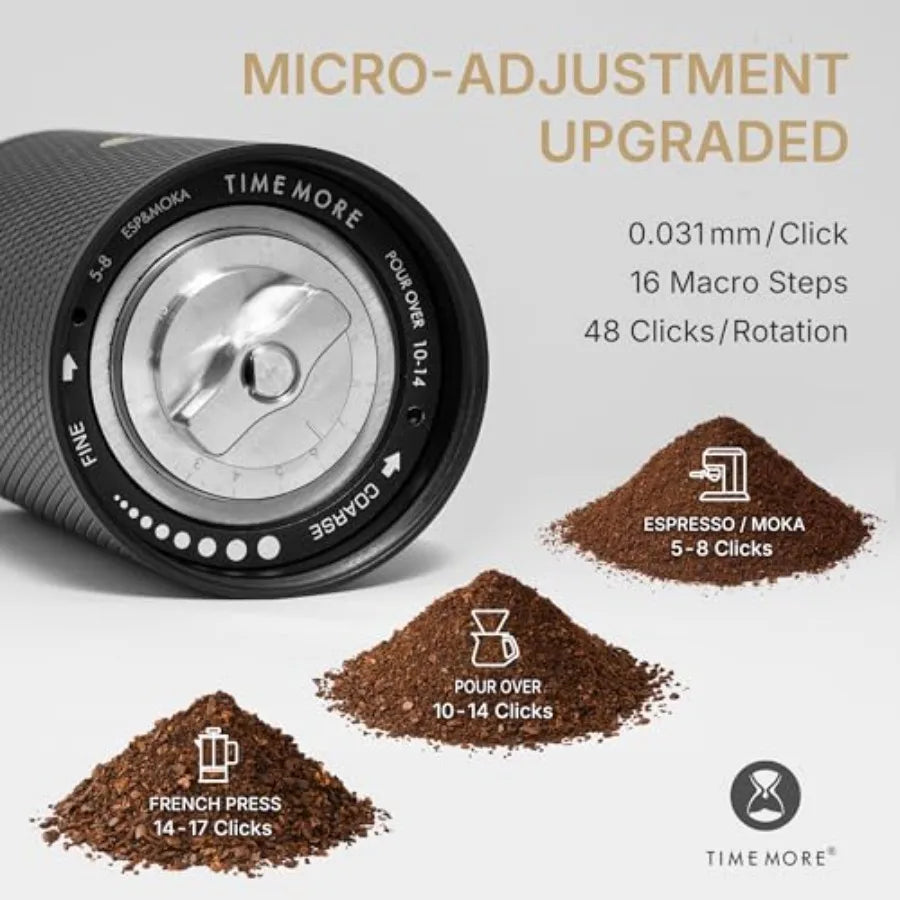 SHXI C5 Pro Manual Coffee Grinder With Foldable Handle