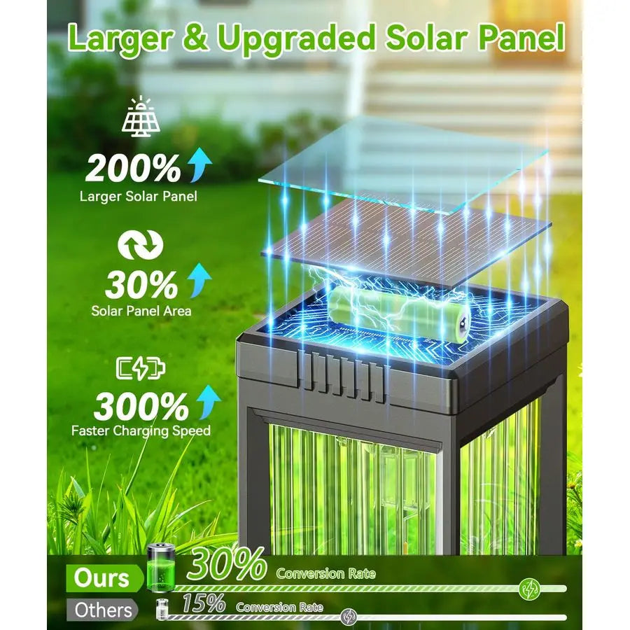 Pathway Lights Outdoor, 8 Pack Upgraded Solar Lights Outdoor Waterproof, Bright Up to 15 Hrs Auto On Off Garden Light for Yard P