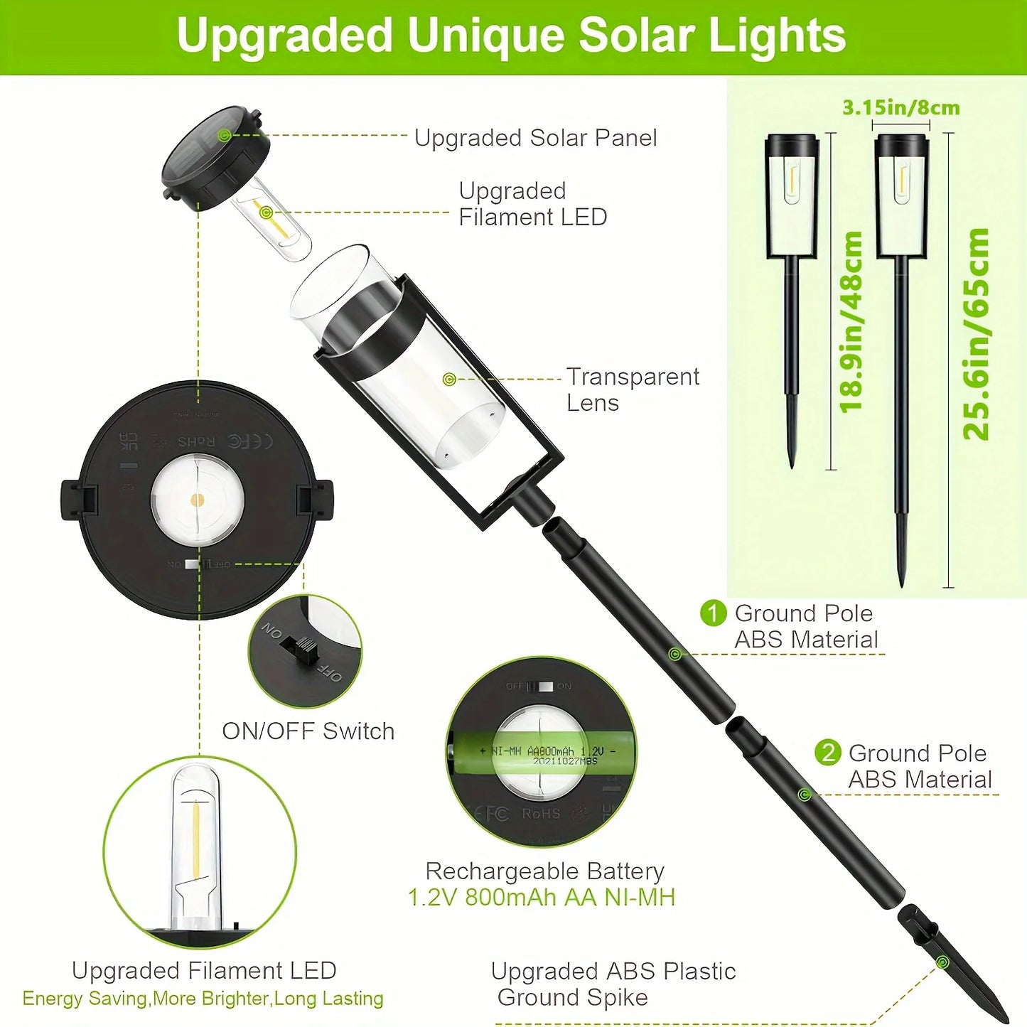 Feature Solar Pathway Lights Outdoor Auto On Off Lawn Lamps