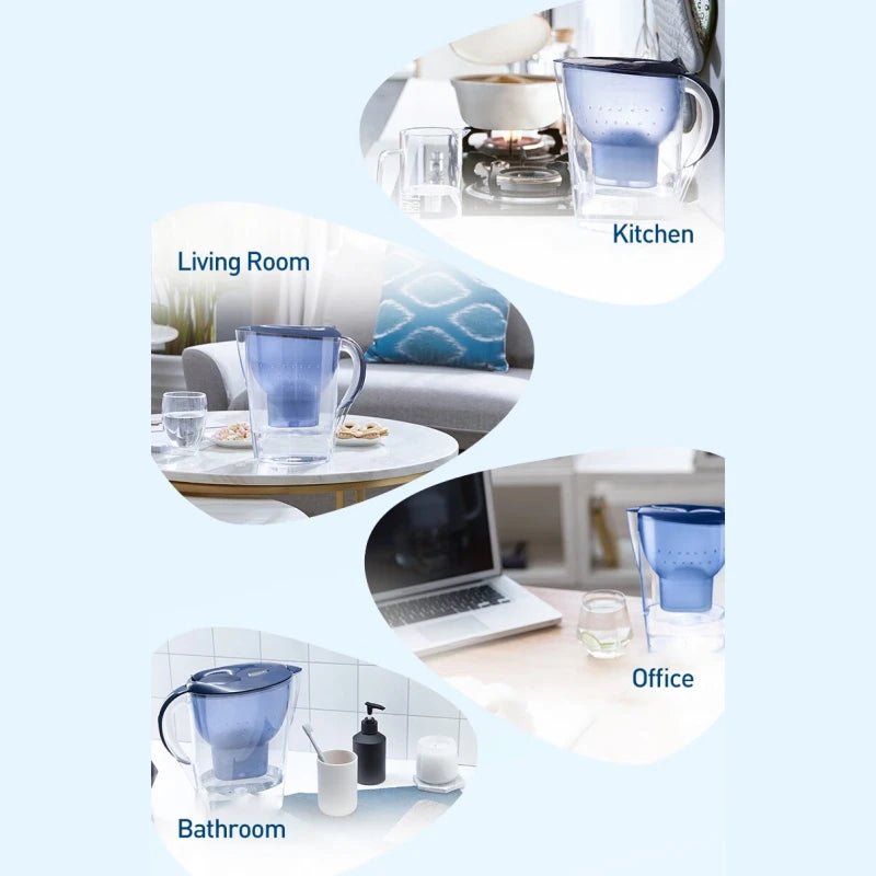 BRITA Marella Ocean Series Water Filter Jug Cartridge System