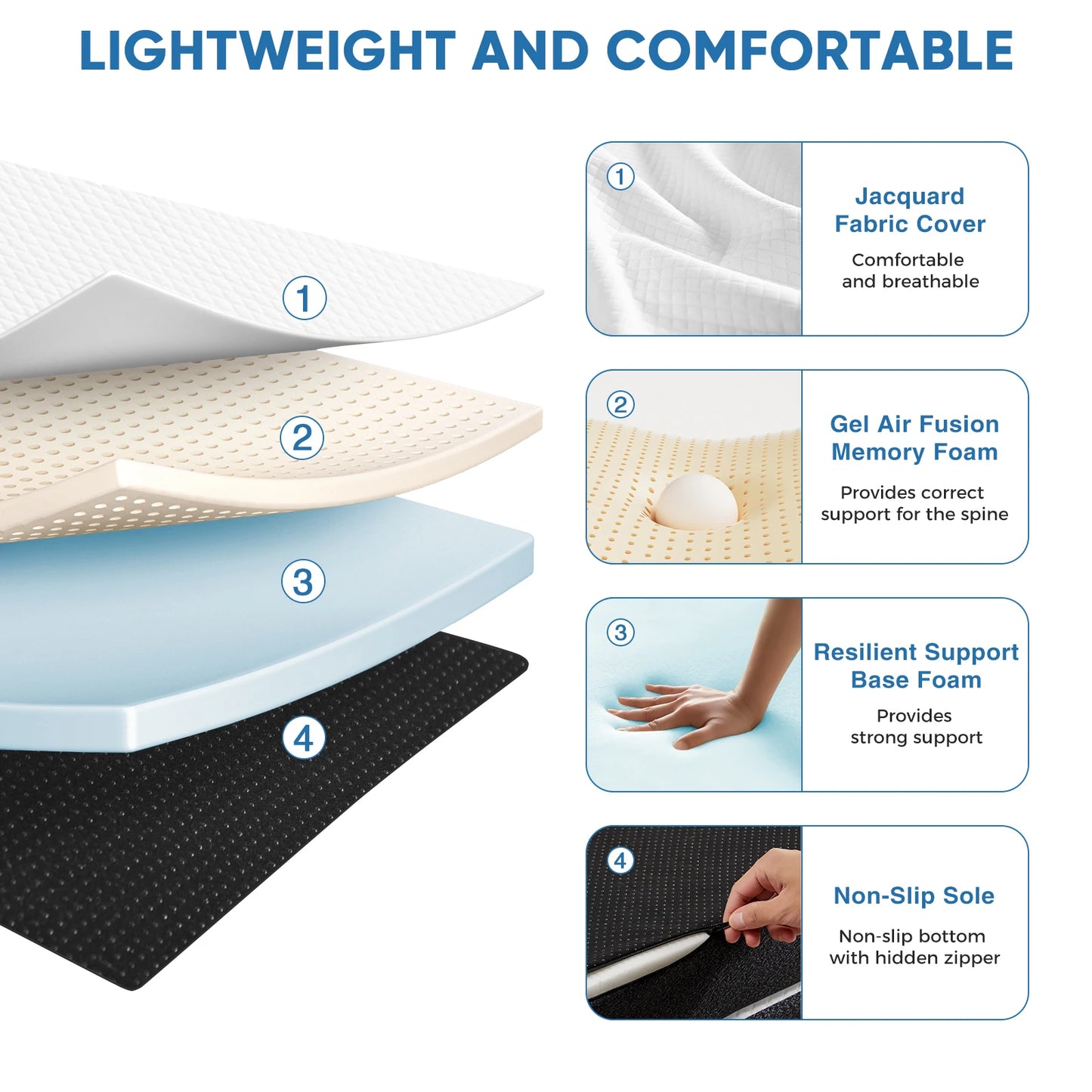MCQ Foldable Tri-fold Mattress 3 Inch Portable Soft Bed Pad Collapsible and Washable Cover with CertiPUR-US Certified for Home