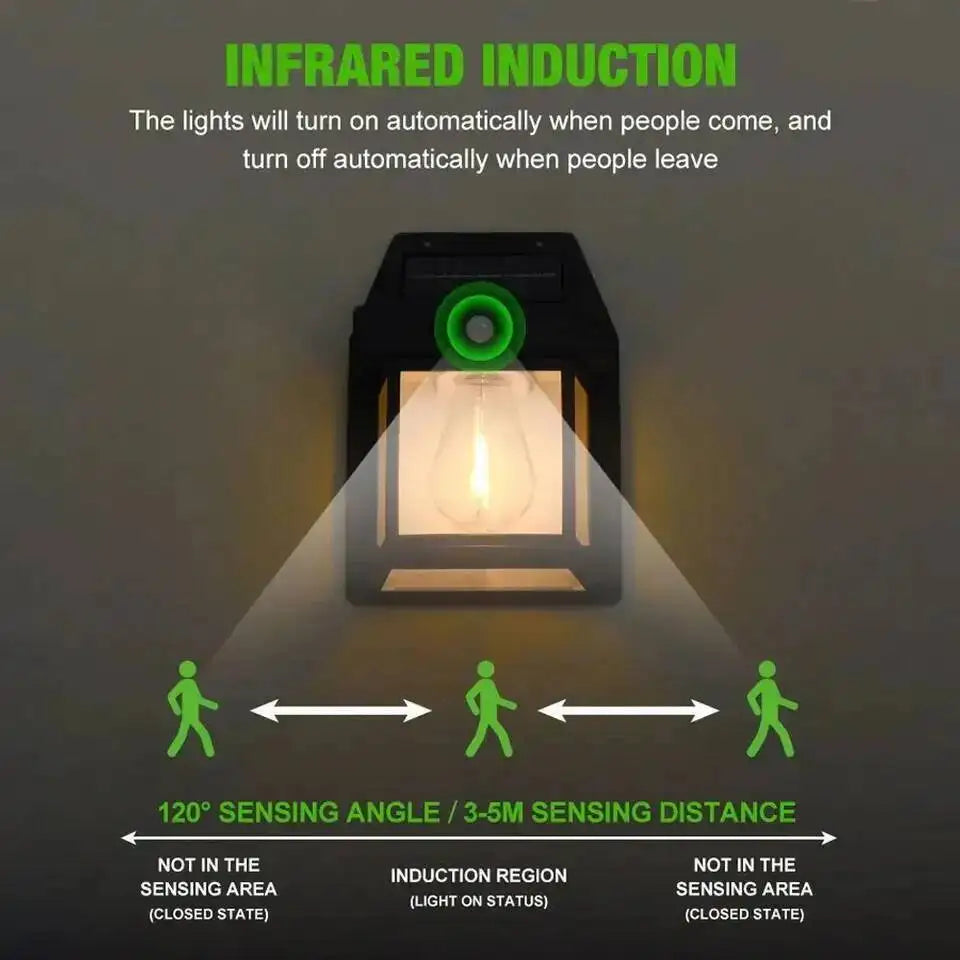 1-4Pcs Solar-Powered Waterproof Outdoor Wall Light with 3 Modes Motion Sensor Tungsten Filament Garden Yard Decoration LED Lamp