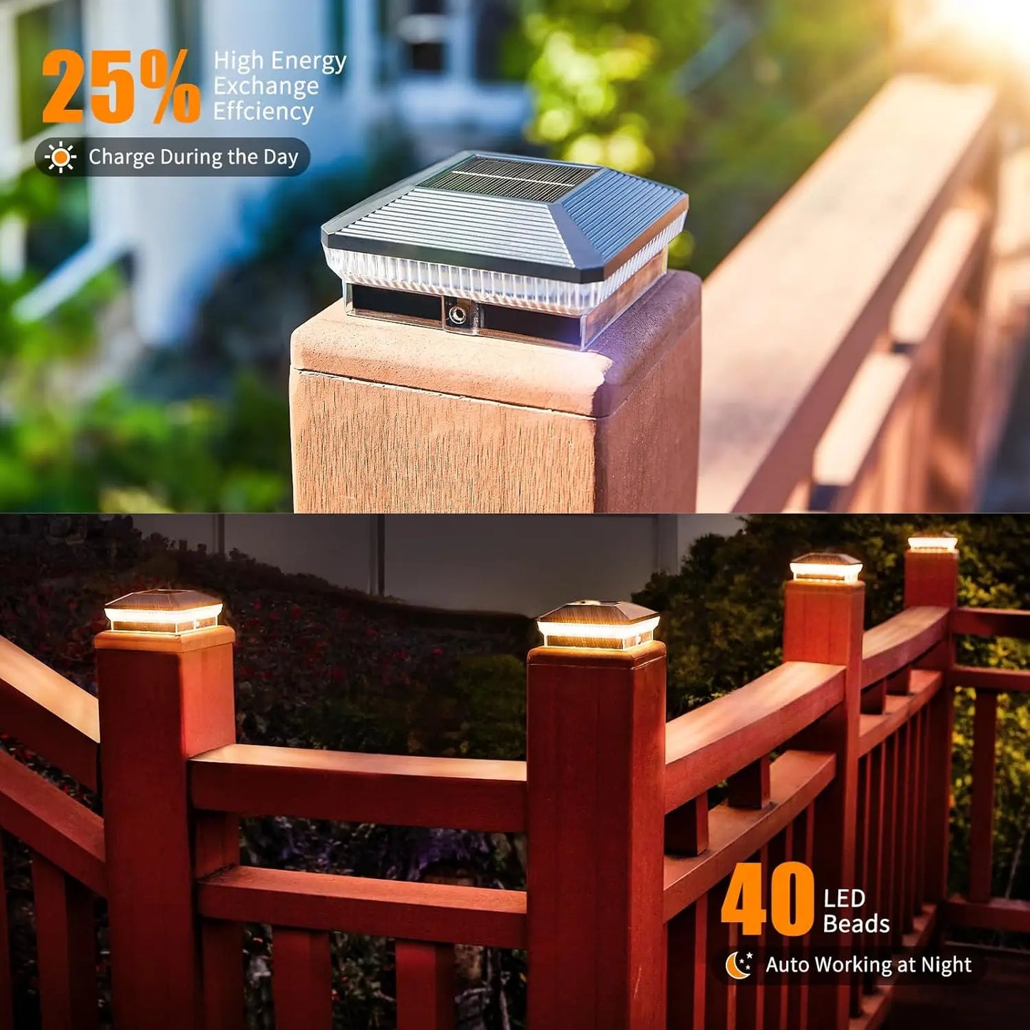 KPSTEK Solar Post Lights Outdoor Fence 40 LEDs 3 Modes