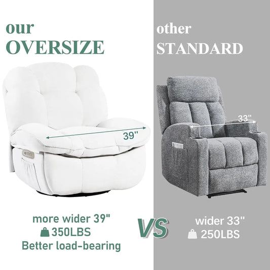 Power Recliner Chair, Swivel Rocker Recliner with Massage and Heat, Electric Recliner Chairs for Adults with, Customized
