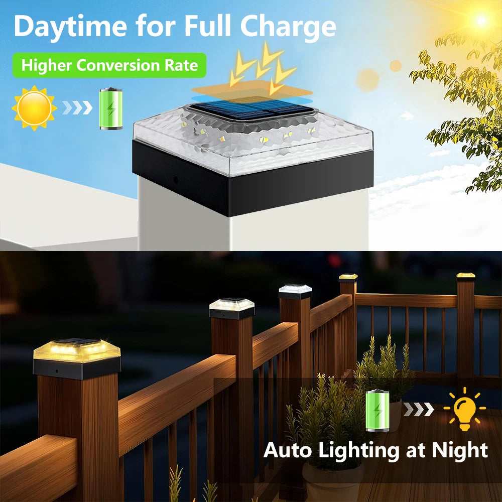Newstyle Solar Post Cap Lights Outdoor LED Post Light IP65 Waterproof