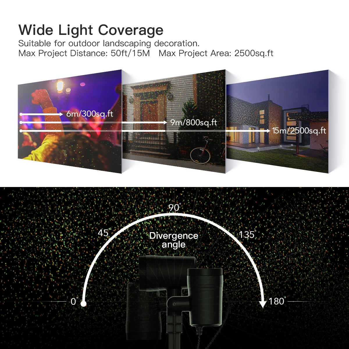 DXst Christmas Outdoor Projector Lights With Remote And 12 Patterns