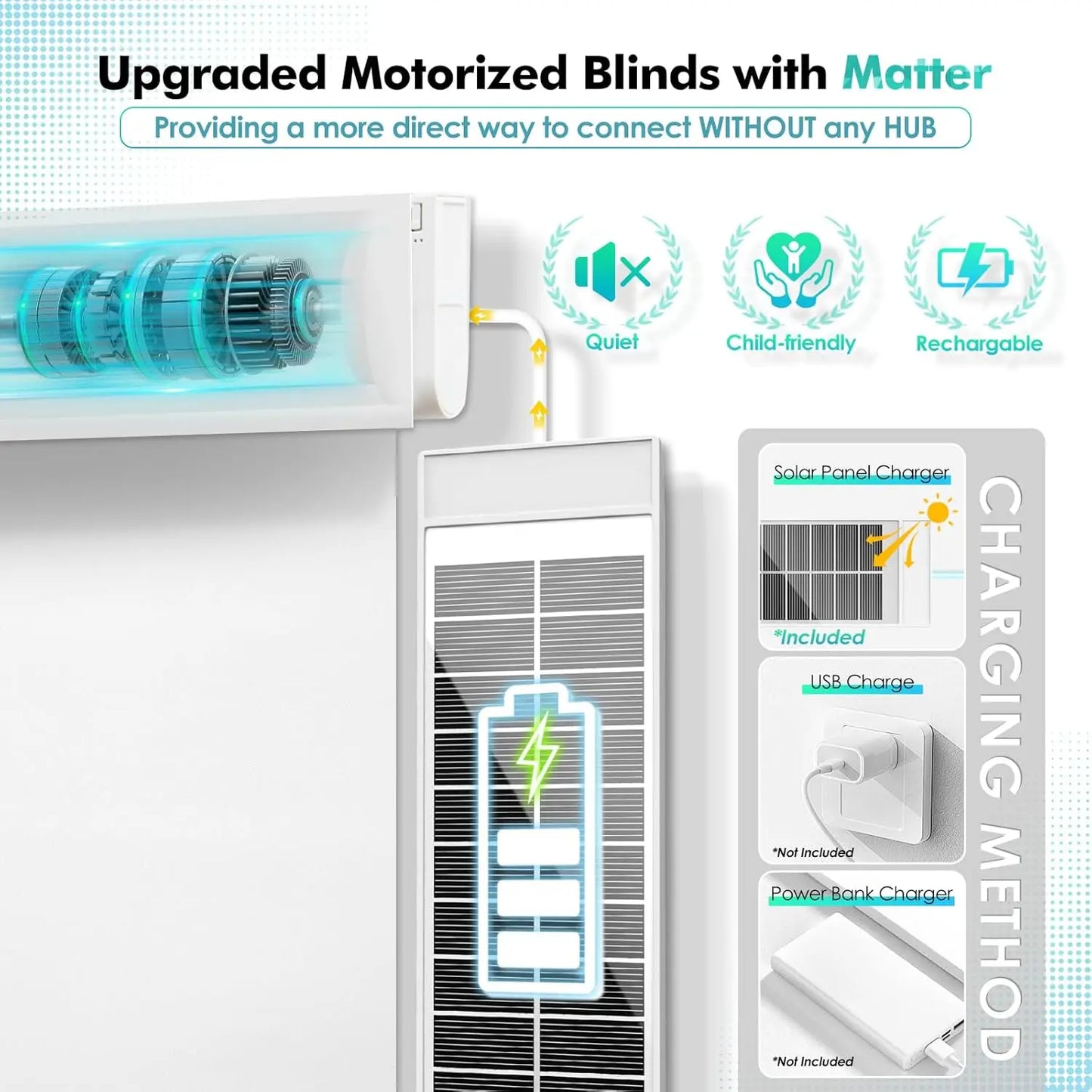 Motorized Blinds with Remote, Automatic Roller Shades for Windows with Matter Motor,Solar Panel,Rechargeable