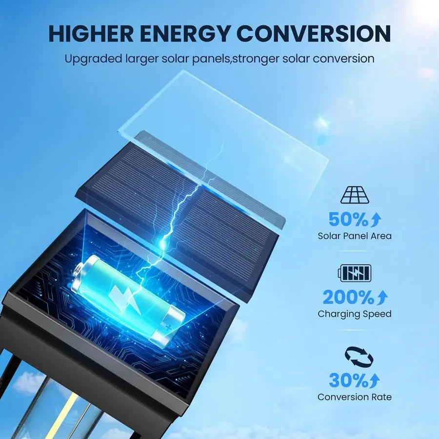 Pathway Lights Outdoor 8 Pack, IP65 Waterproof Warm White LED, Auto On Off, Solar Powered Modern Square Design Landscape Lightin