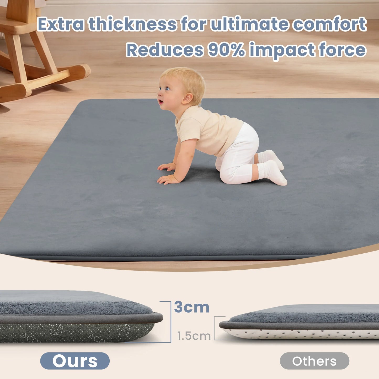 1.3inch Thick Baby Play Mat for Tummy Time Memory Foam Carpet Large Crawling Soft Velvet Non-Slip Nursery Rug for Floor Kids