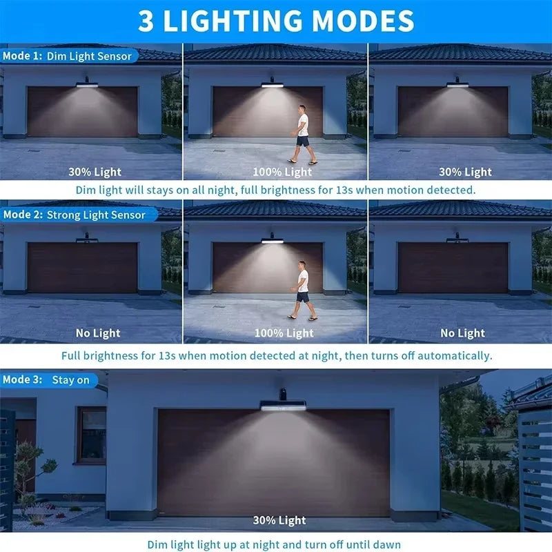 Clip On Solar Lights Outdoor IP65 Waterproof Garden Fence Street Lights Motion Sensor Portable Solar Powered Security Wall Light