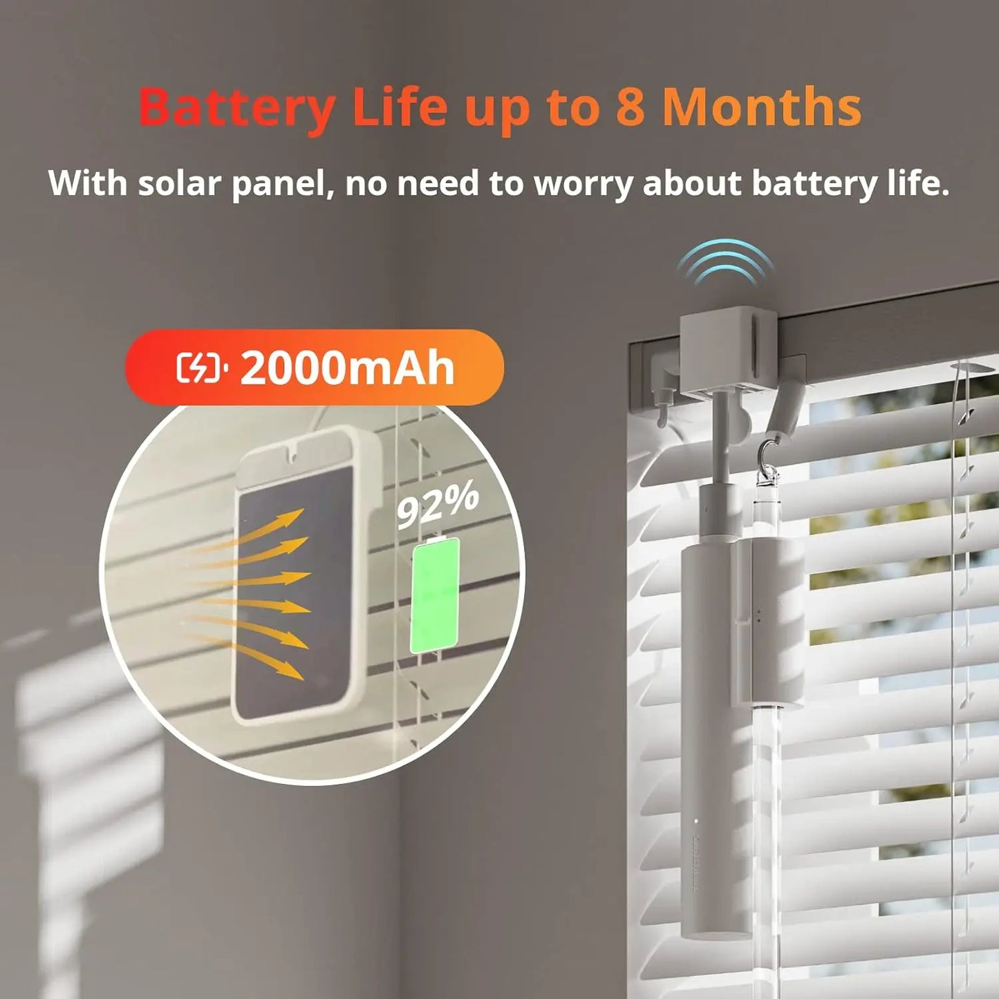 Smart Electric Blinds with Bluetooth Remote, Solar Powered, Light Sensing Control, Compatible with Alexa & Google Home
