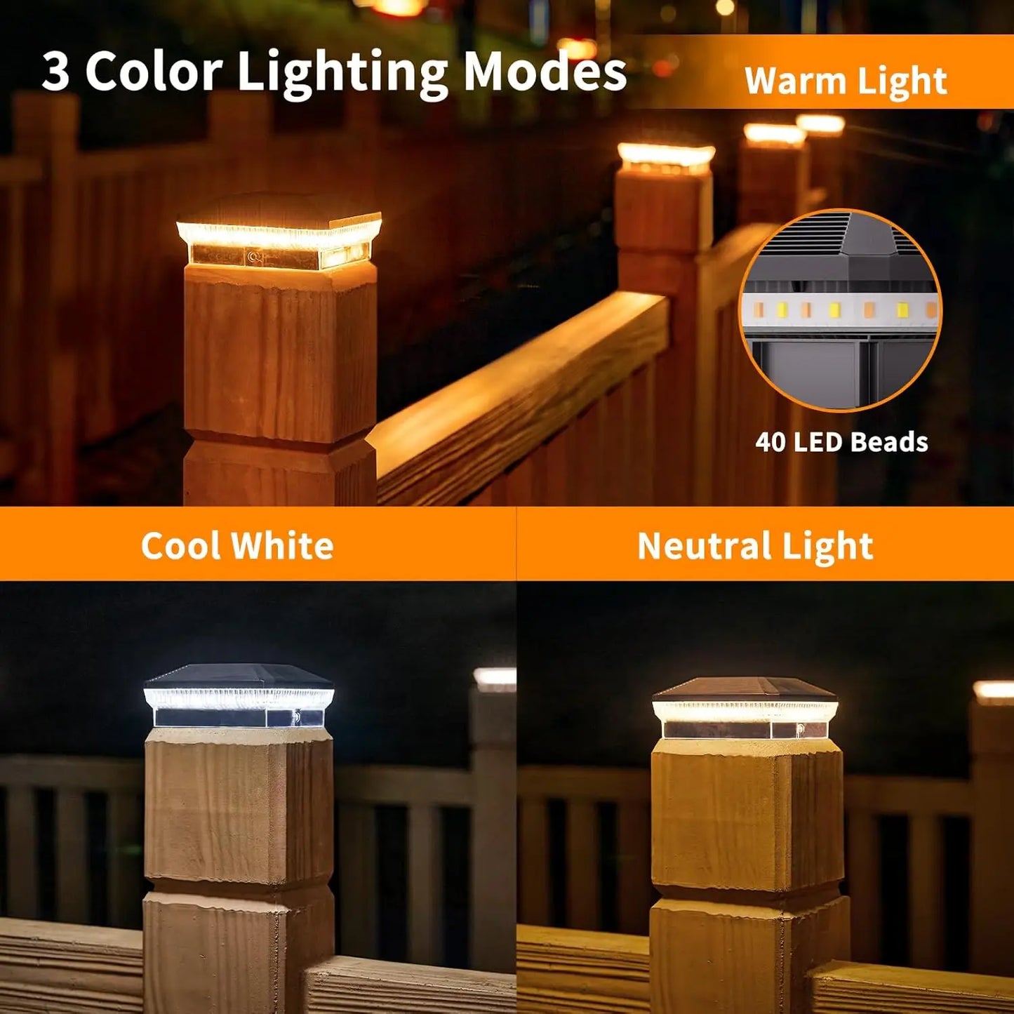 KPSTEK Solar Post Lights Outdoor Fence 40 LEDs 3 Modes