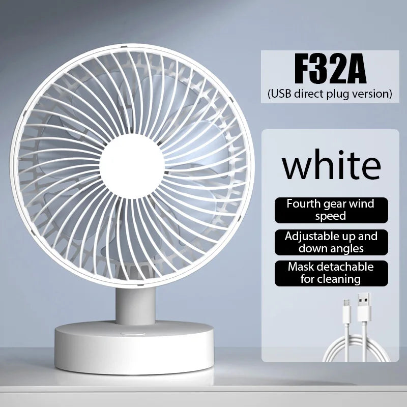 JPNPL USB Small Electric Fan For Home Office Dormitory