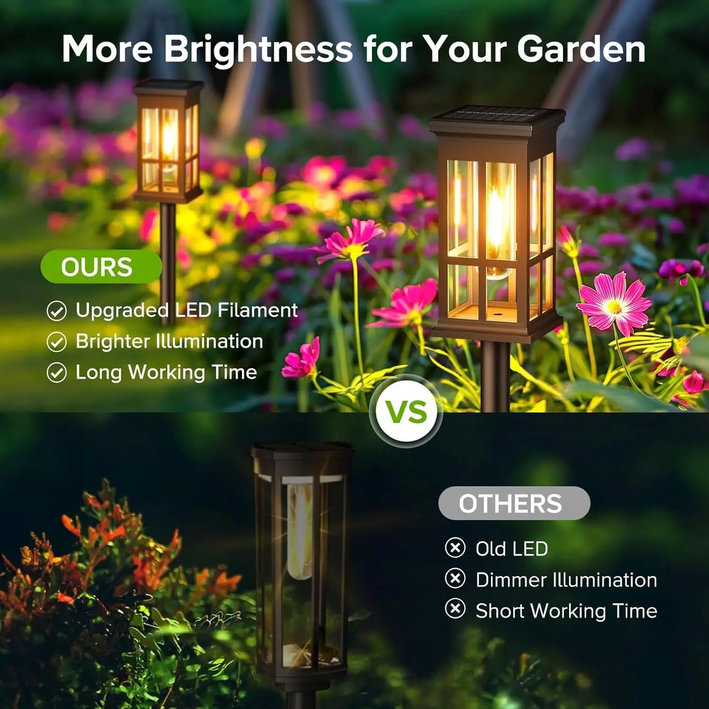 KPSTEK Solar Pathway Lights LED Outdoor Garden Lighting