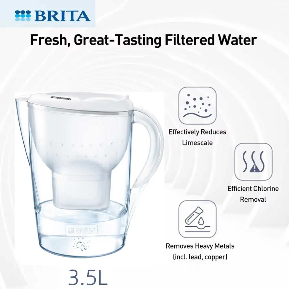 BRITA Marella Ocean Series Water Filter Jug Cartridge System