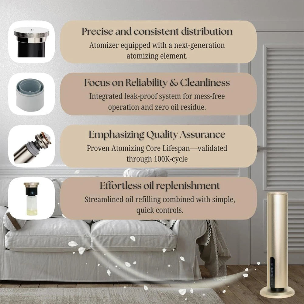 New Hotel Diffusers Home Waterless Diffuser Big Coverage Aromatherapy Diffuser with Timer Bluetooth App Control Scent Machine